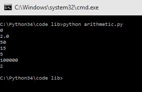 Example for Arithmetic Operators